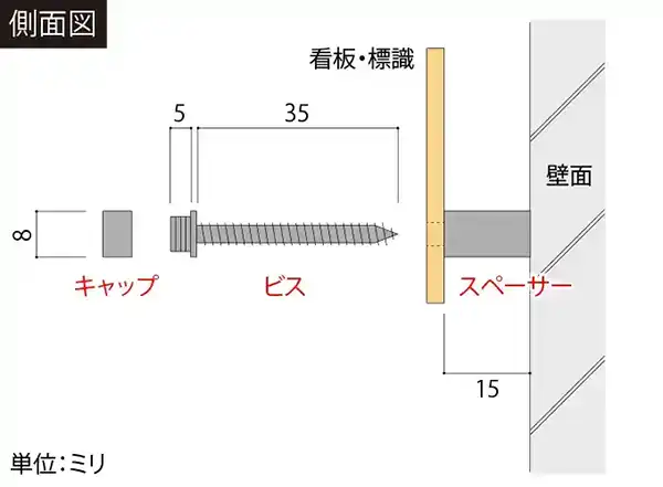 化粧ビス 詳細図1：穴あけ